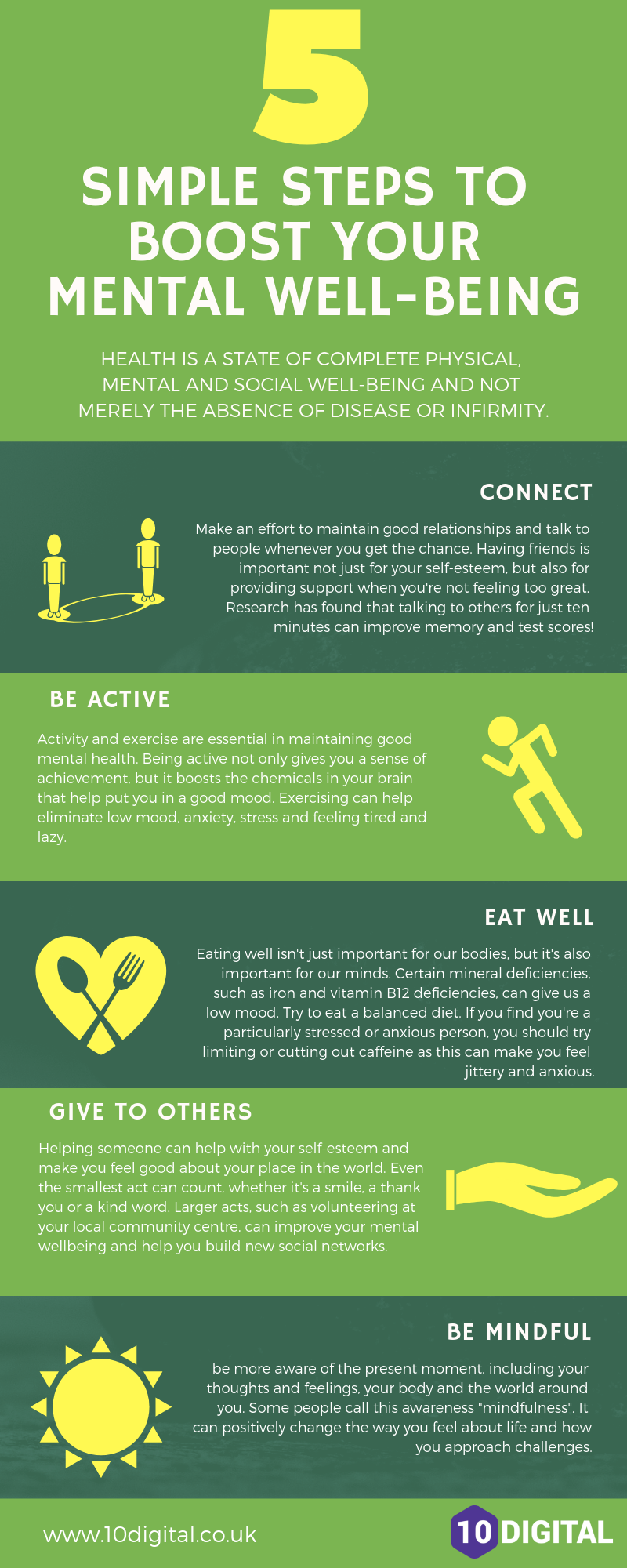 5 Simple Steps to Boost Your Mental Wellbeing [Infographic]